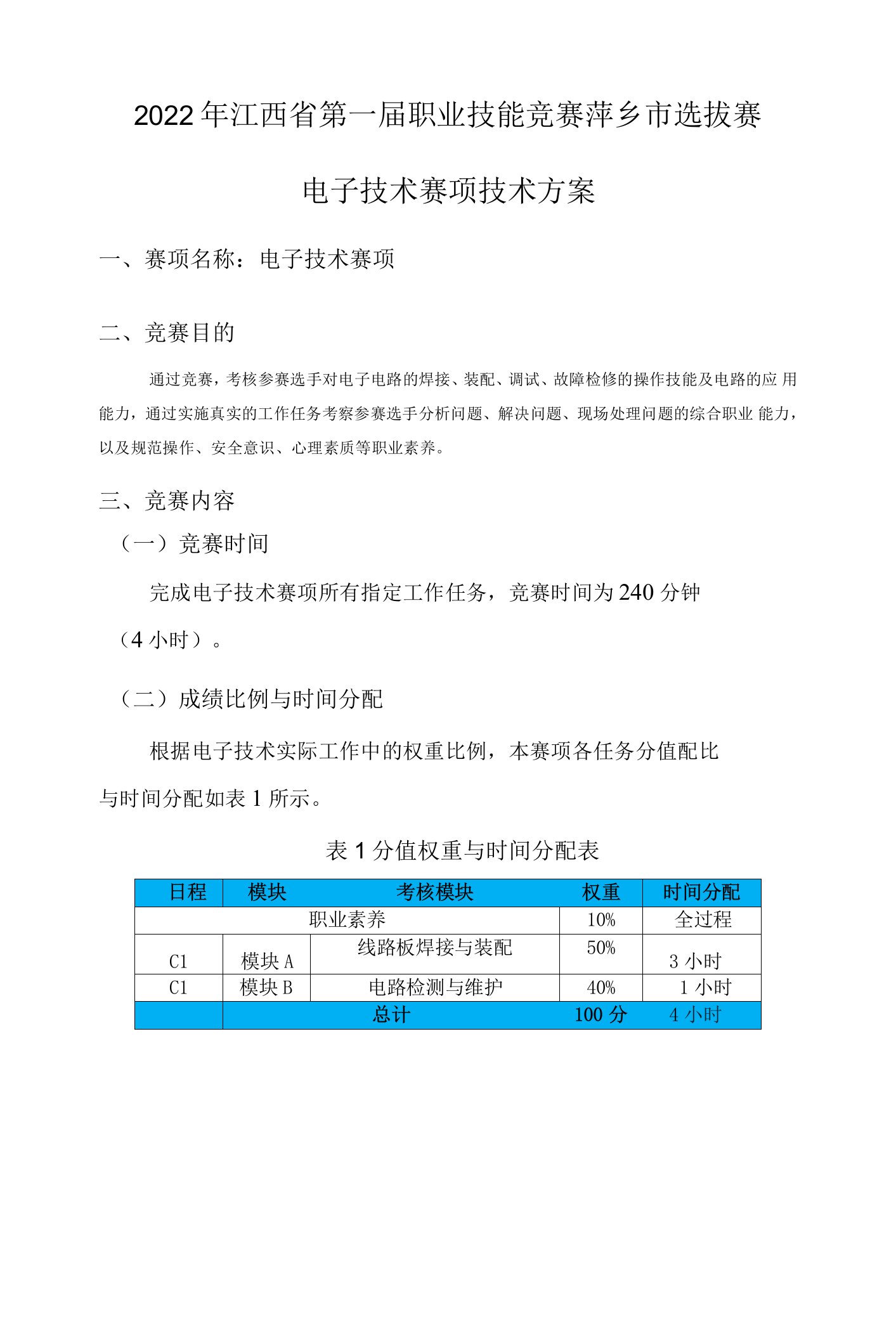 2022年江西省第一届职业技能大赛萍乡市选拔赛-电子技术项目技术性文件