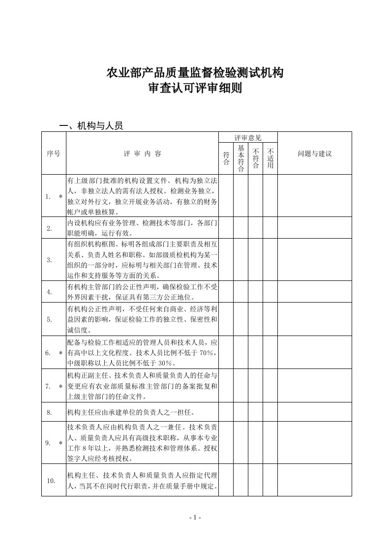 农业部产品质量监督检验测试机构审查细则