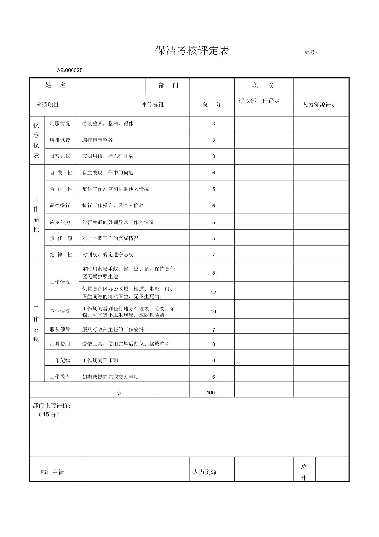 保洁考核评定表