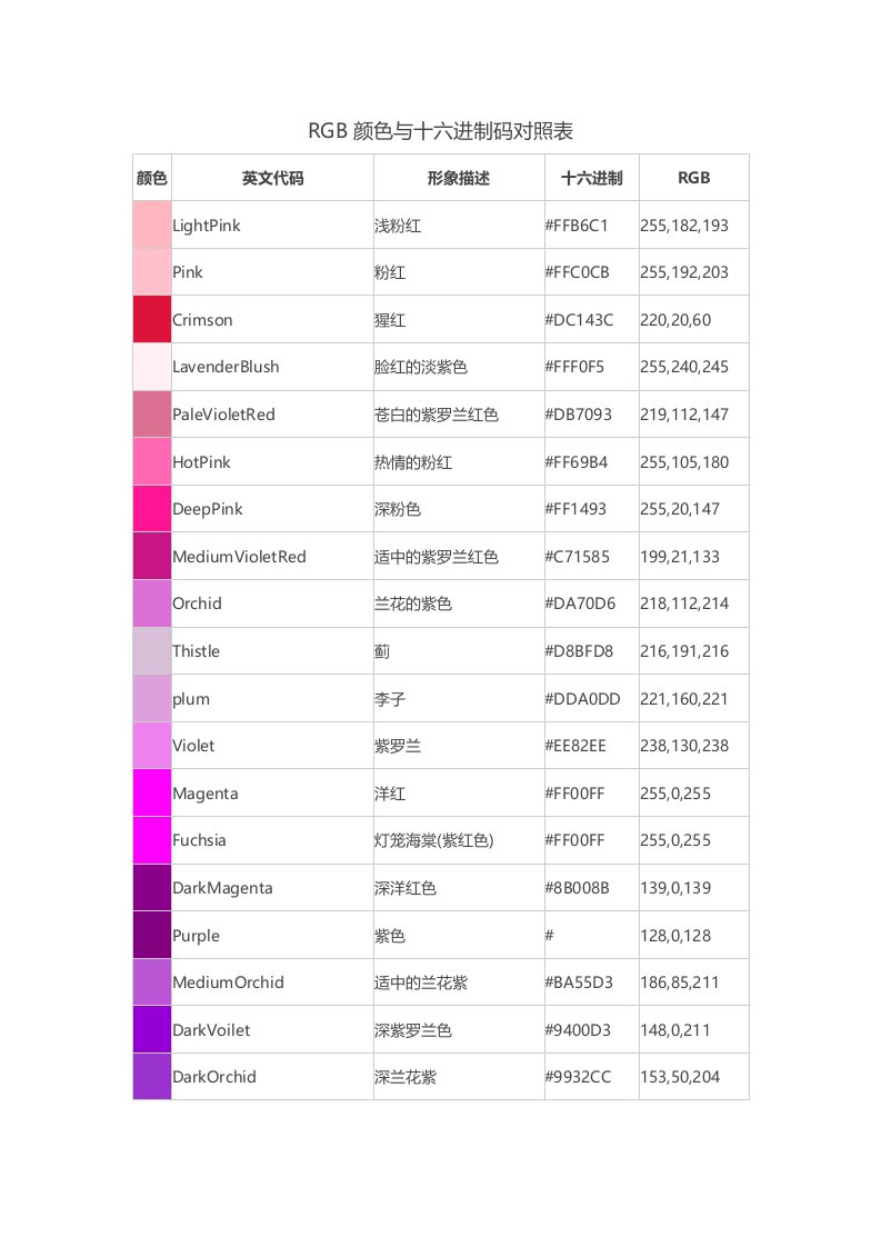 RGB颜色与十六进制码对照表