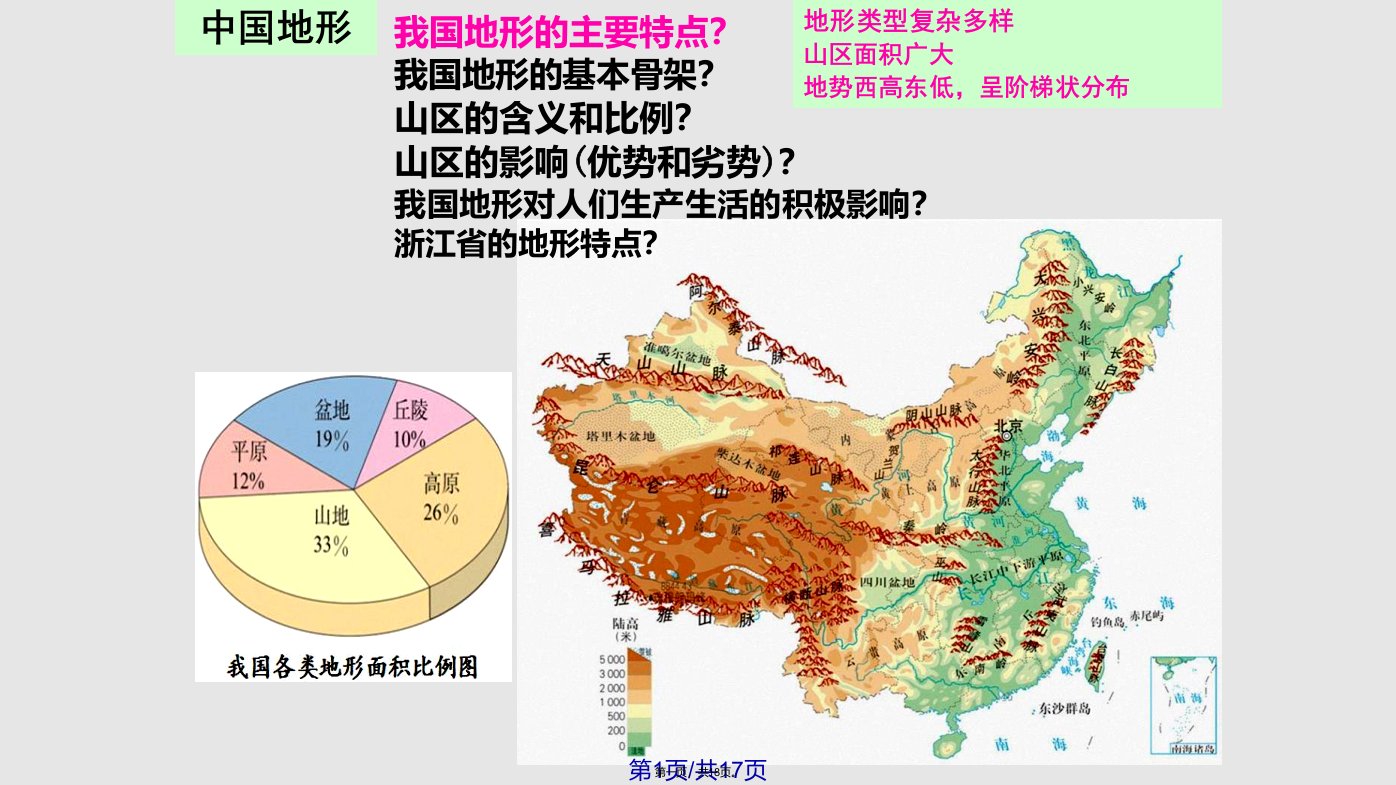 浙江中考历史与社会考点中国地形气候与河流学习教案