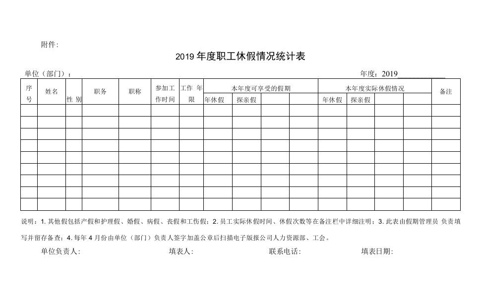 附件：2019年度职工休假情况统计表