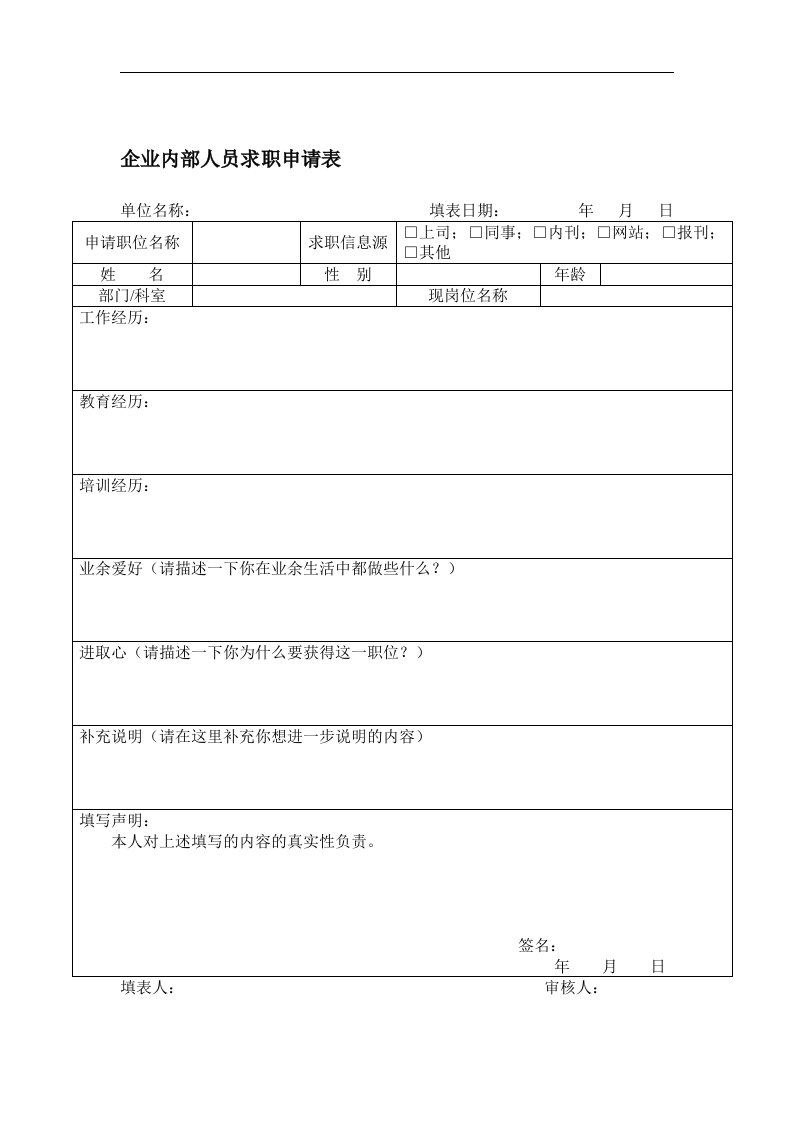 【管理精品】企业内部人员求职申请表