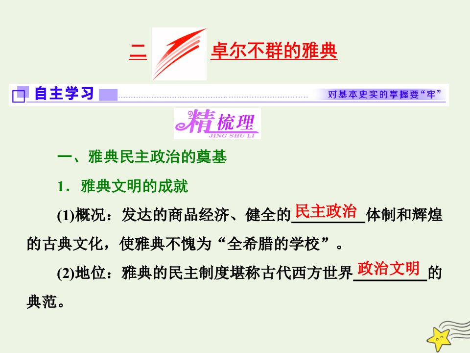 2021_2022学年高中历史专题六古代希腊罗马的政治文明二卓尔不群的雅典课件人民版必修1