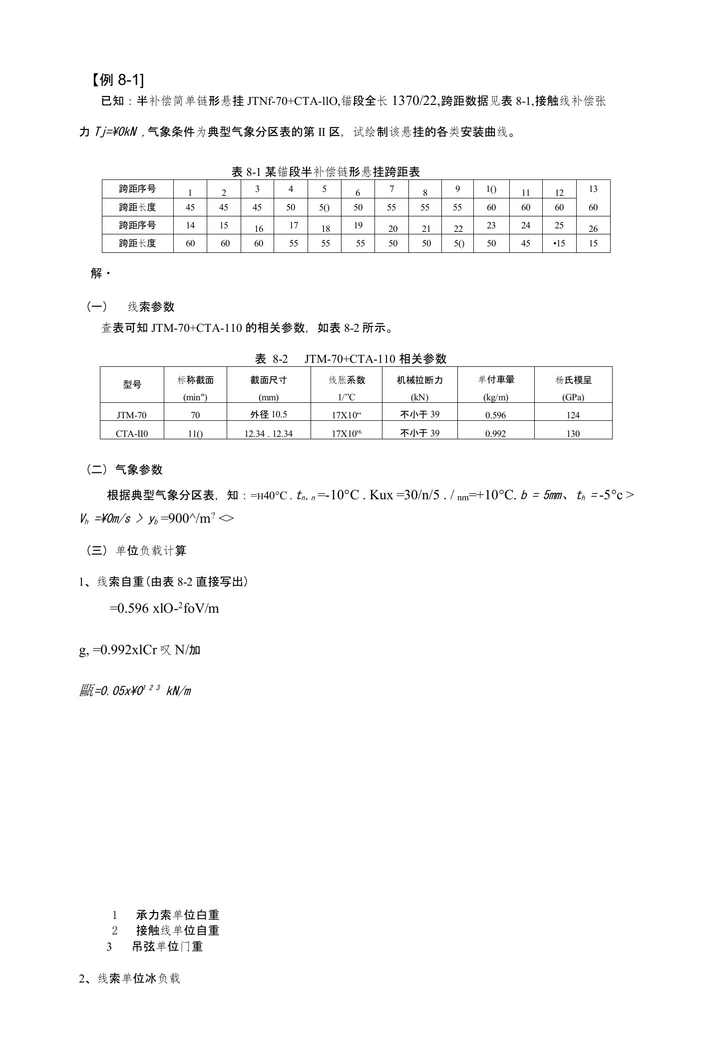 半补偿链形悬挂计算案例