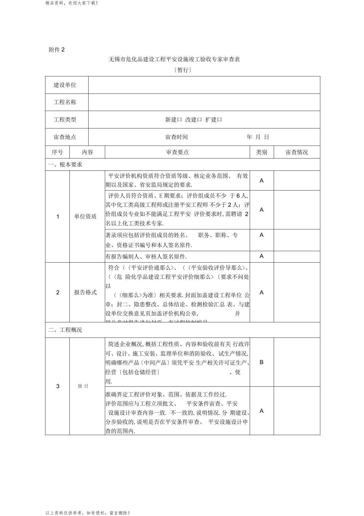 无锡市危化品建设项目安全设施竣工验收专家审查表