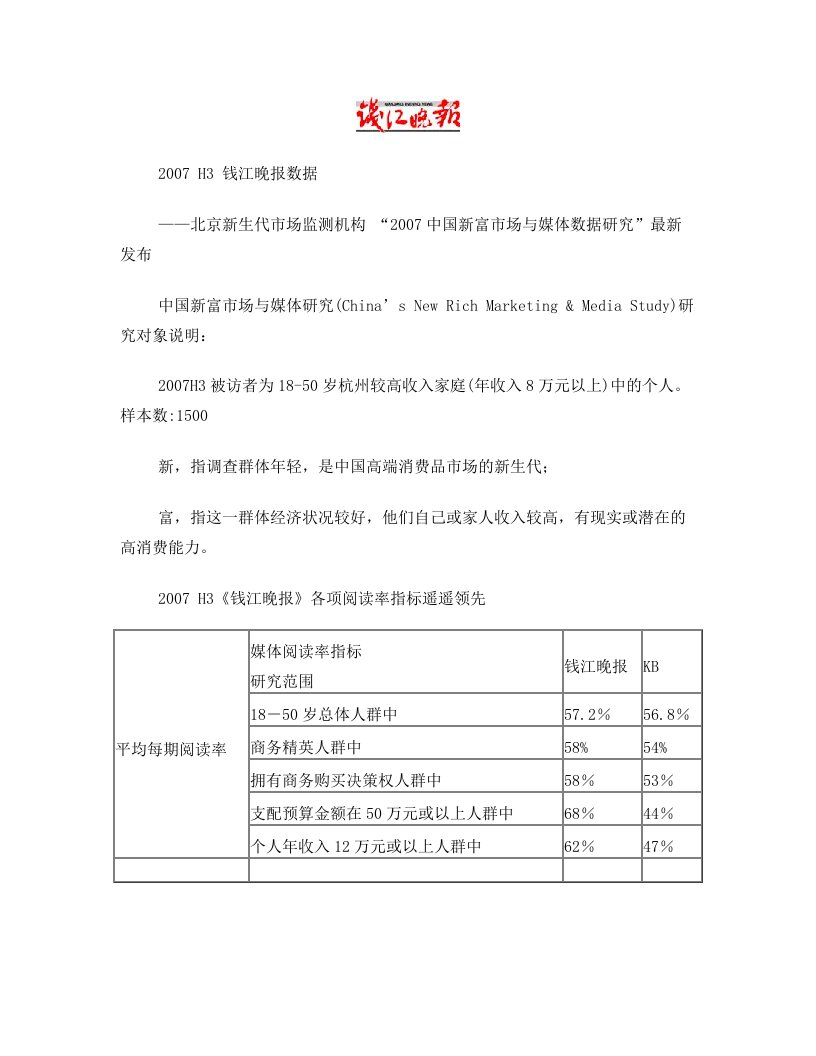 钱江晚报读者特征分析——媒力中国