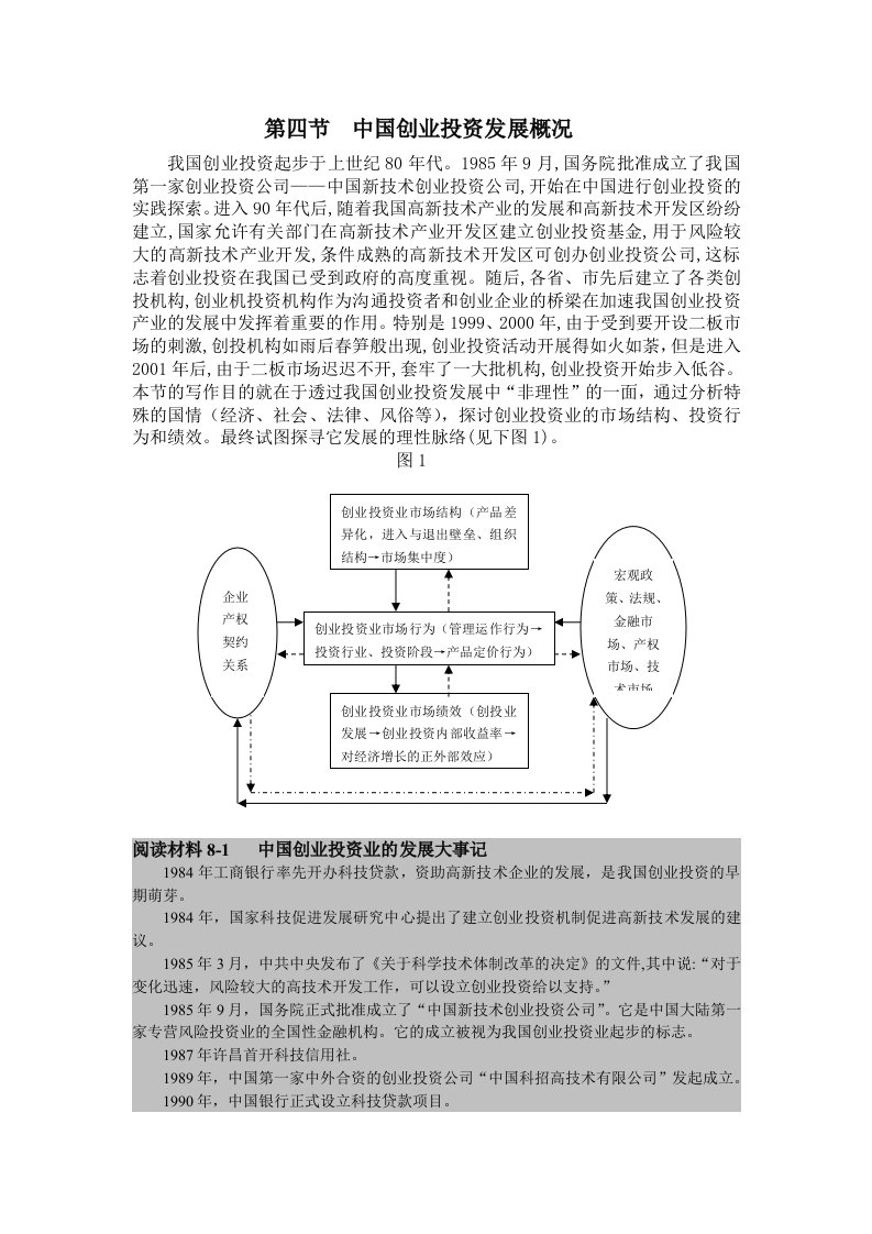 精选中国创业投资发展概况