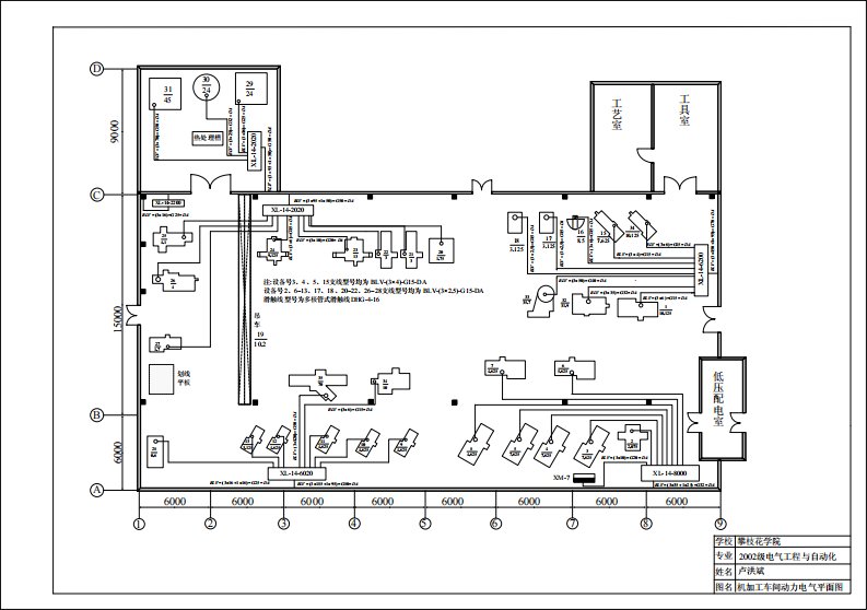 机加工车间动力平面图