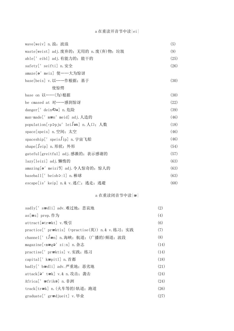 初中英语单词发音分类