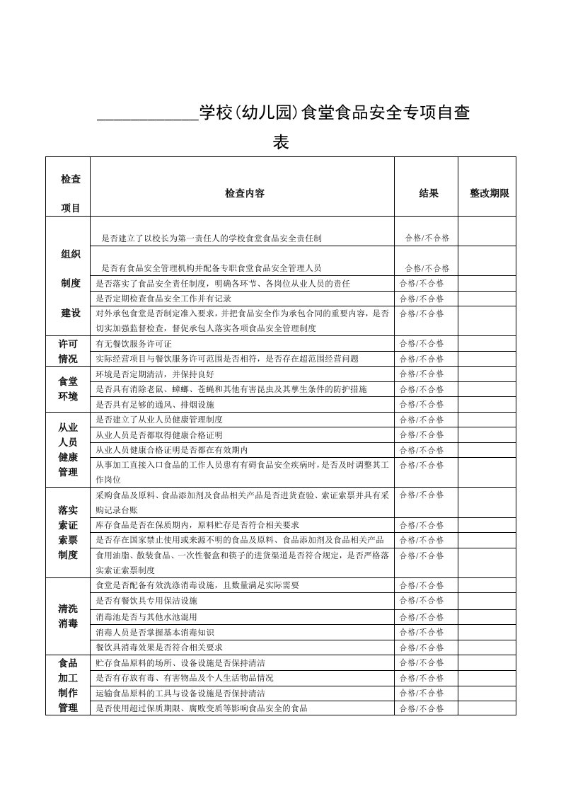 学校食品安全检查自查自纠检查表