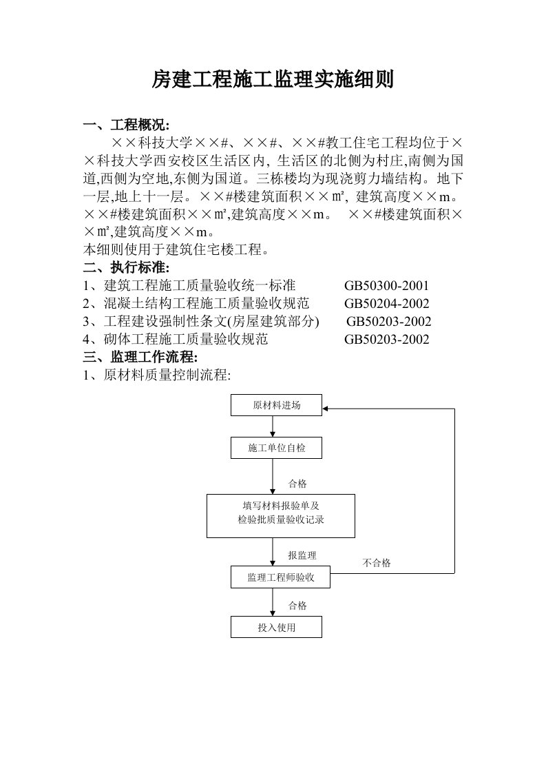 房建工程施工监理实施细则