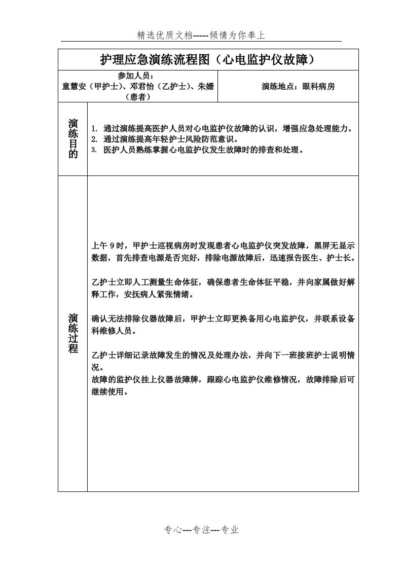 心电监护仪的应急演练(共3页)