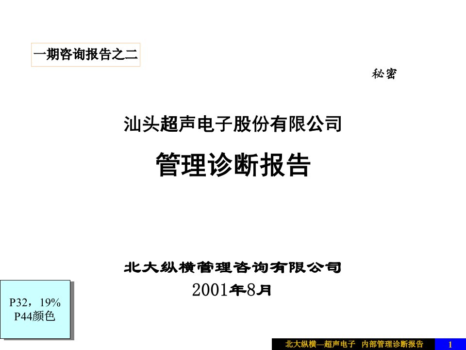 某咨询—北京世博伟业房地产管理诊断报告（超声电子）