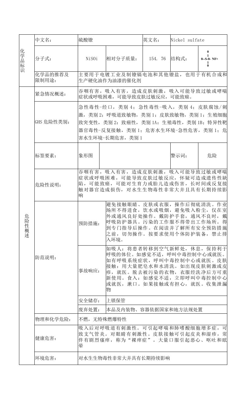 硫酸镍的安全技术说明书