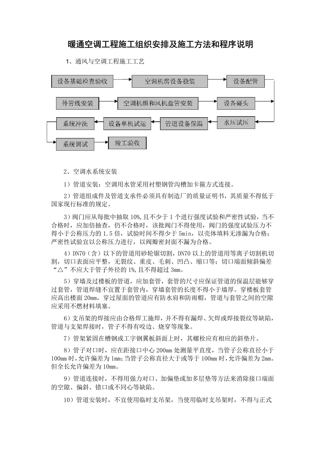 暖通空调工程施工组织安排及施工方法和程序说明