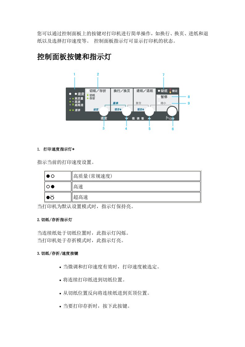 爱普生LQ-680K2打印机使用说明书