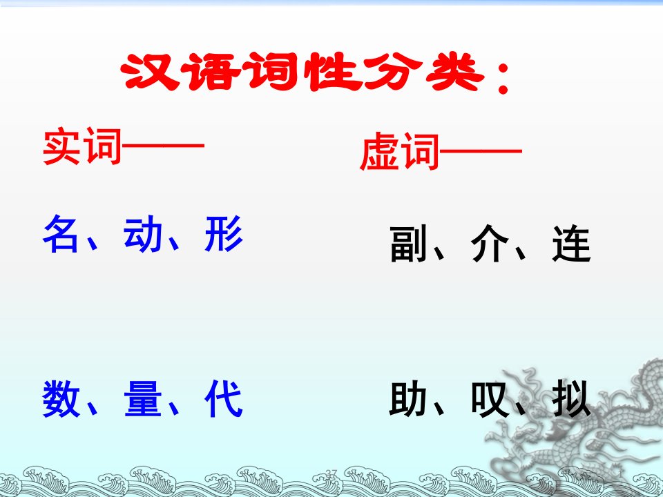 汉语词性分类基础公开课一等奖市赛课一等奖课件