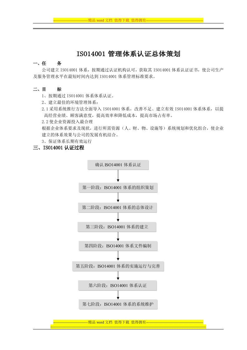 ISO14001体系建立流程、步骤及计划