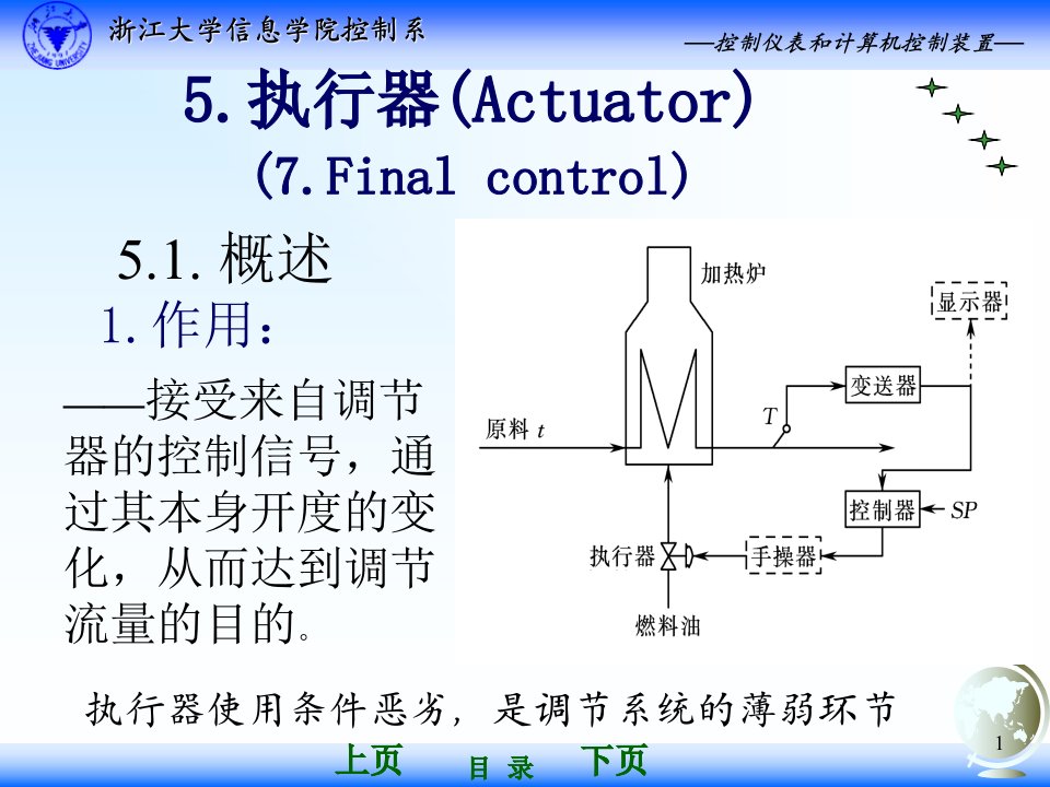 第五章执行器05