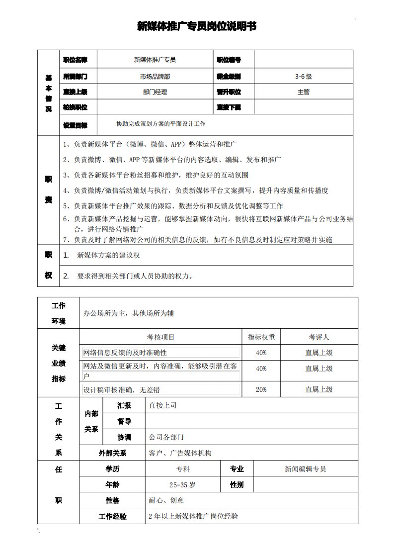 新媒体营销专员岗位说明书