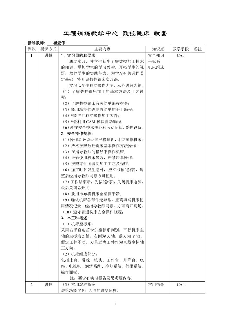 数控-工程训练教学中心