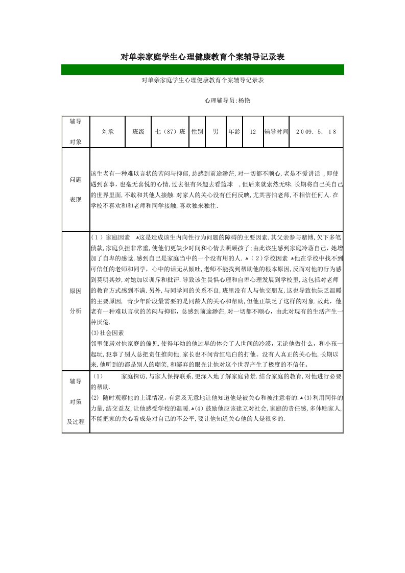 对单亲家庭学生心理健康教育个案辅导记录表