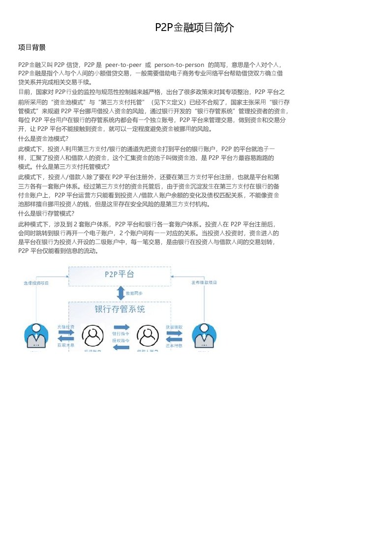 P2P金融项目简介