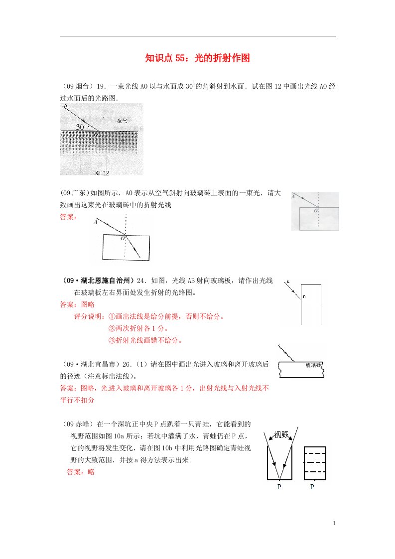 0912中考物理试题分类整合