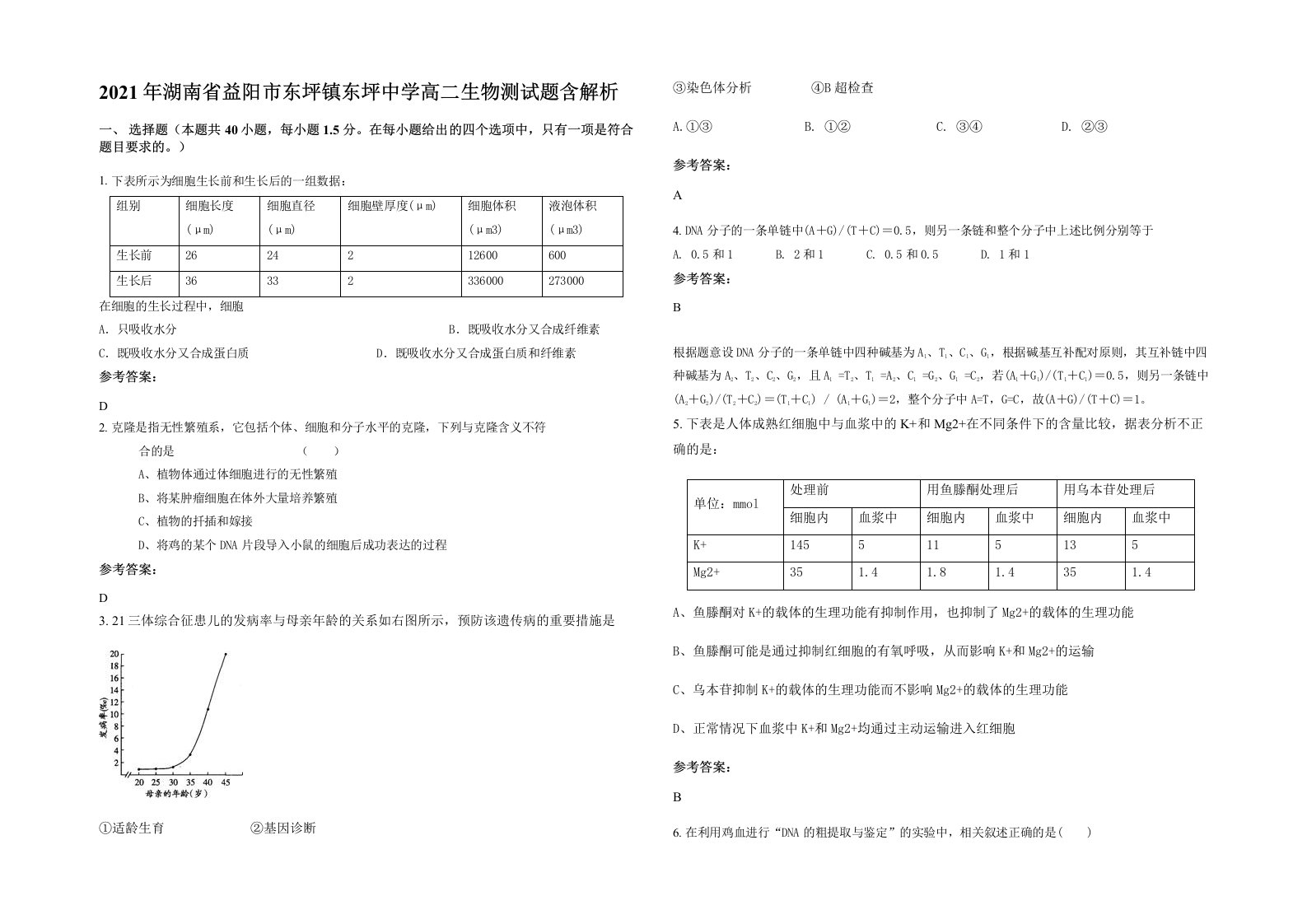 2021年湖南省益阳市东坪镇东坪中学高二生物测试题含解析