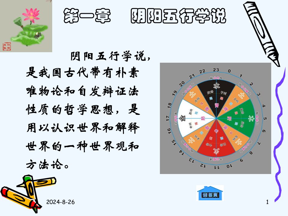 中兽医学一阴阳行学说A课件