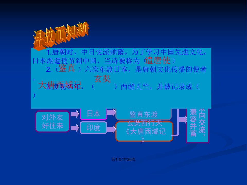 人教七年级历史下册安史之乱与唐朝衰亡