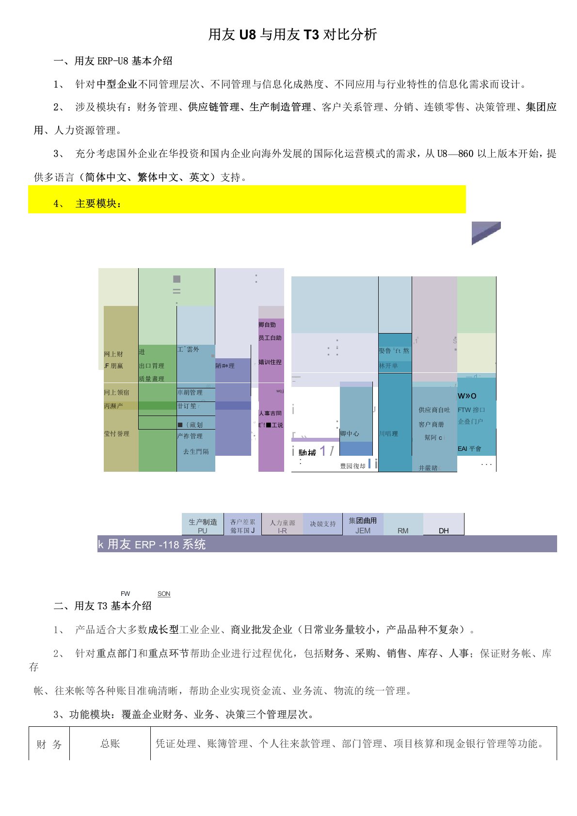 用友U8与用友T3对比分析