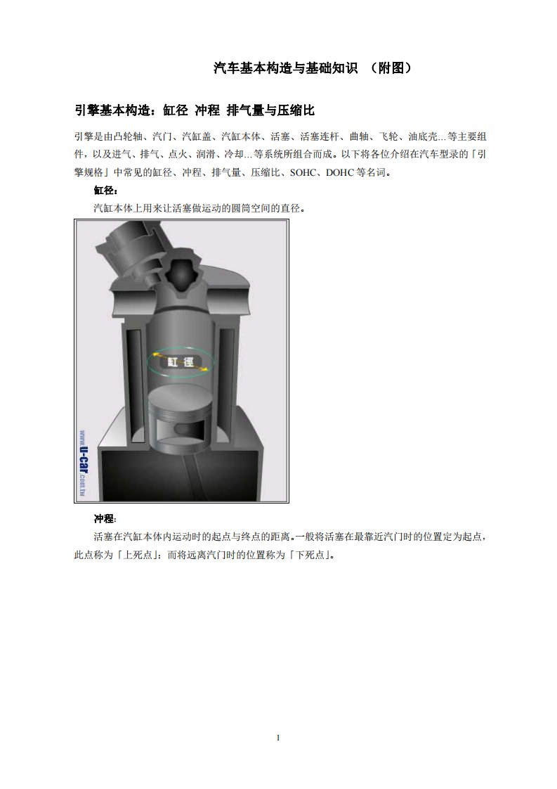 汽车结构基本知识详解(图文)