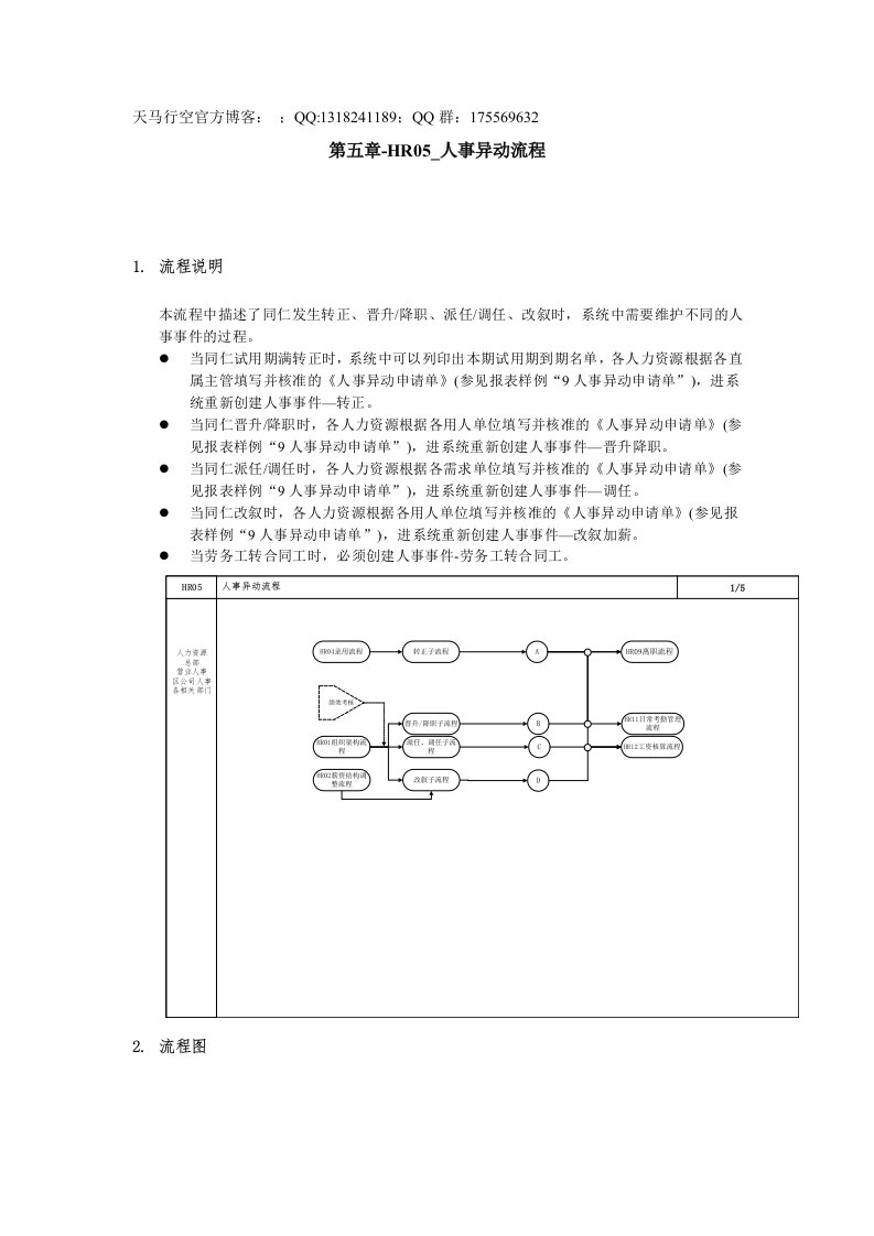 《人事异动流程》word版