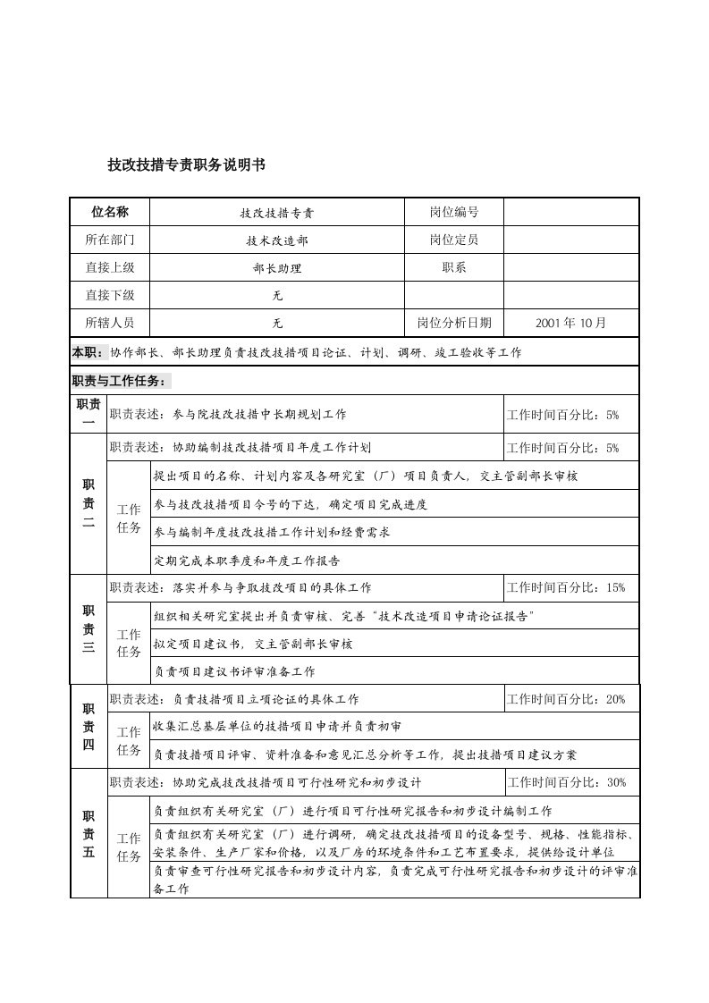 航材院技术改造部技改技措专责职务说明书