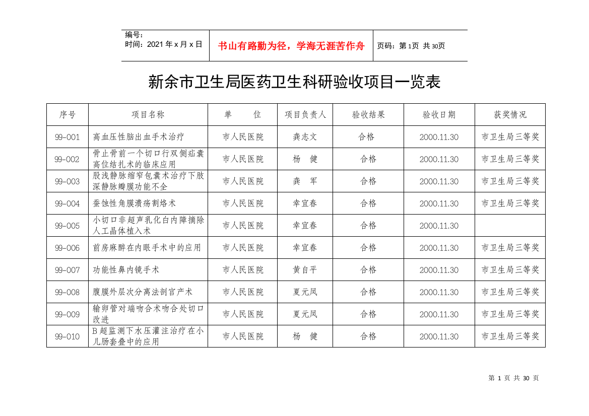 新余市卫生局医药卫生科研验收项目一览表点击下载浏览该文-