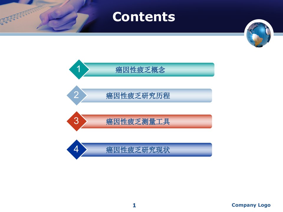 癌因性疲乏概念汇报ppt课件