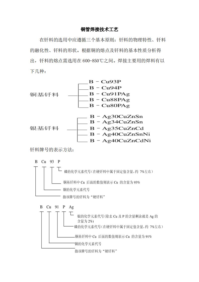 铜管焊接技术工艺