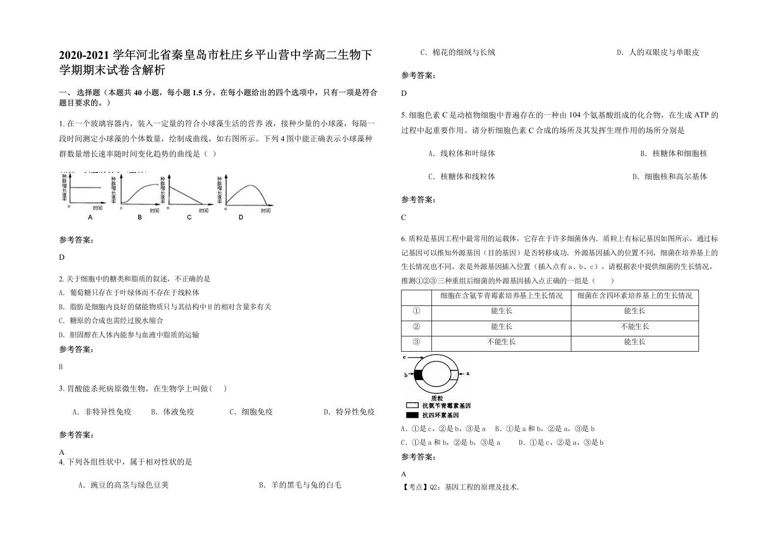 2020-2021学年河北省秦皇岛市杜庄乡平山营中学高二生物下学期期末试卷含解析