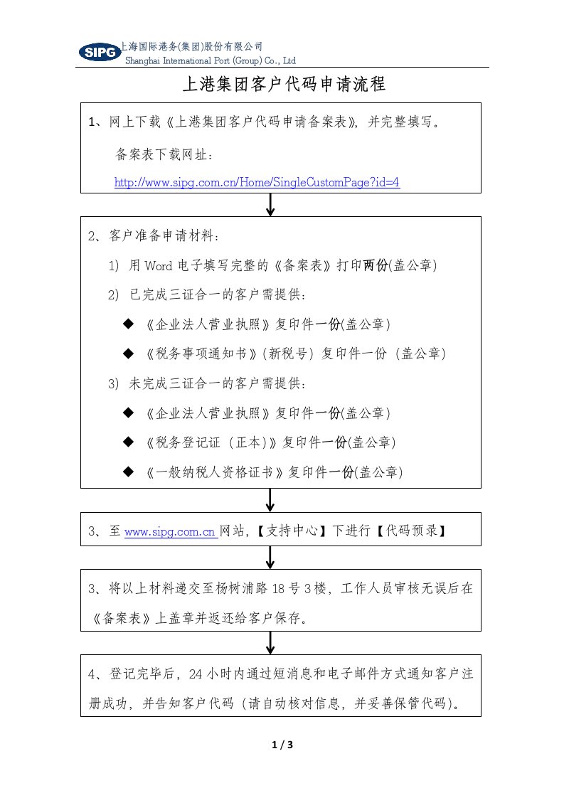 上港集团客户代码申请流程