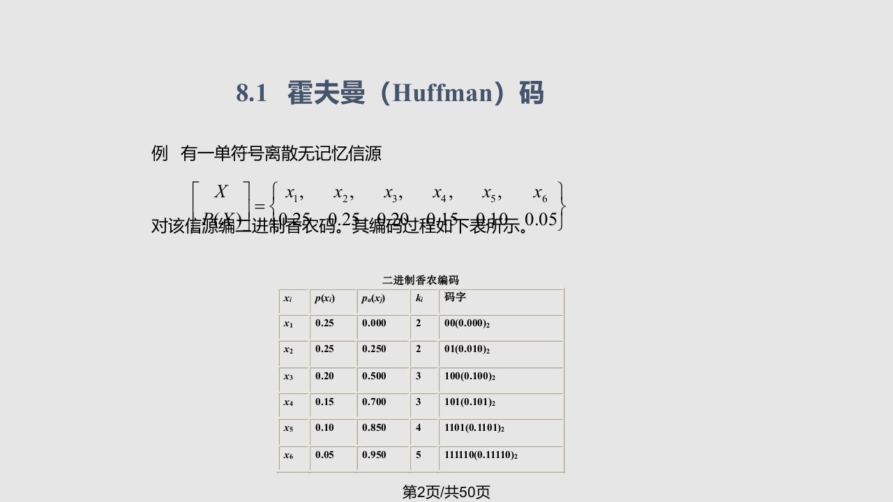 无失真的信源编码