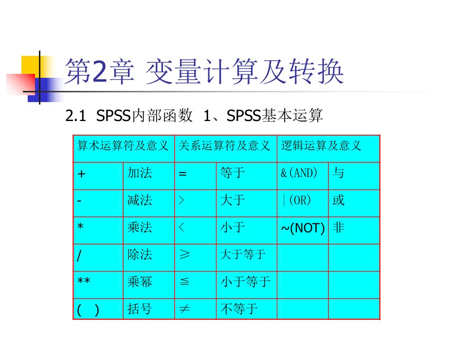 变量计算及转换