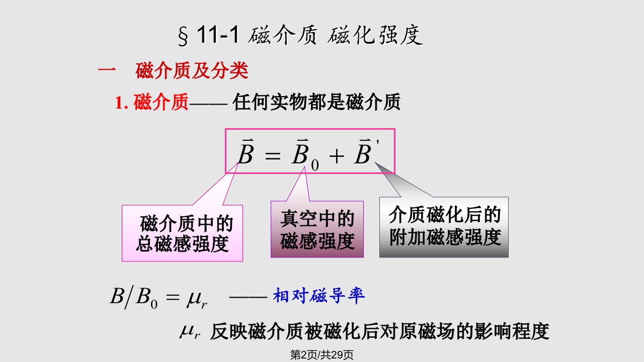 磁介质介质中安培环路定理铁磁质