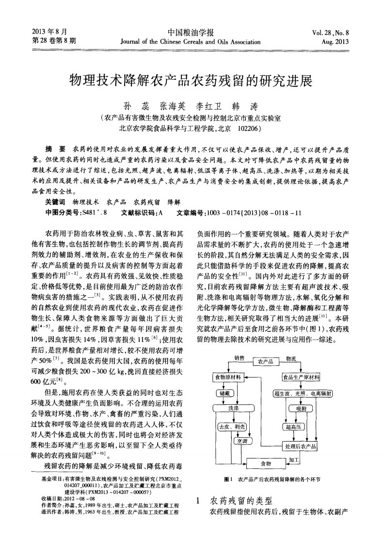 物理技术降解农产品农药残留的研究进展