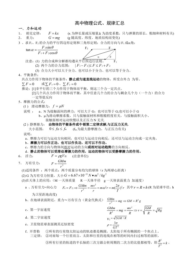 2012年高中物理公式规律