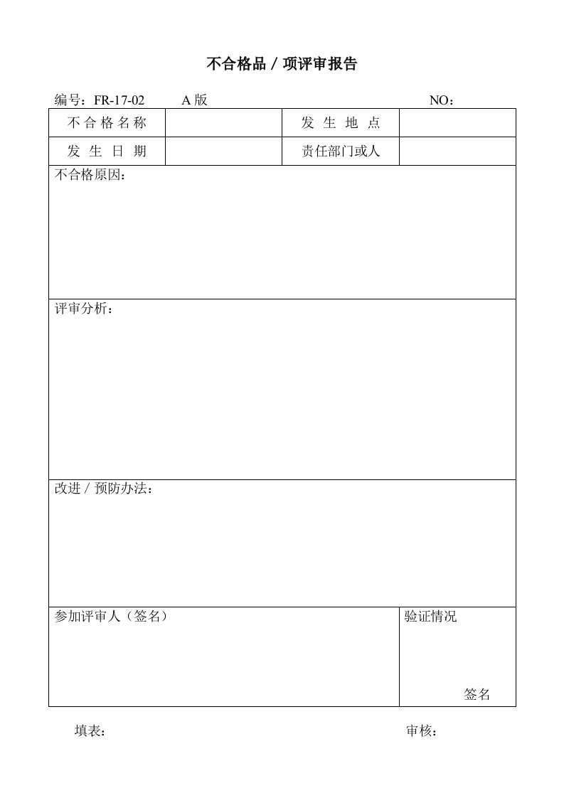 17-02不合格项评审报告