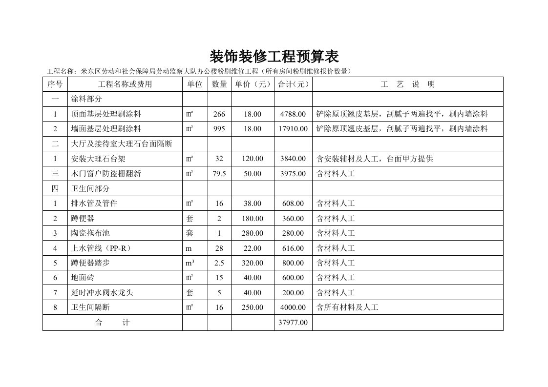 装饰装修工程预算表(涂料粉刷)