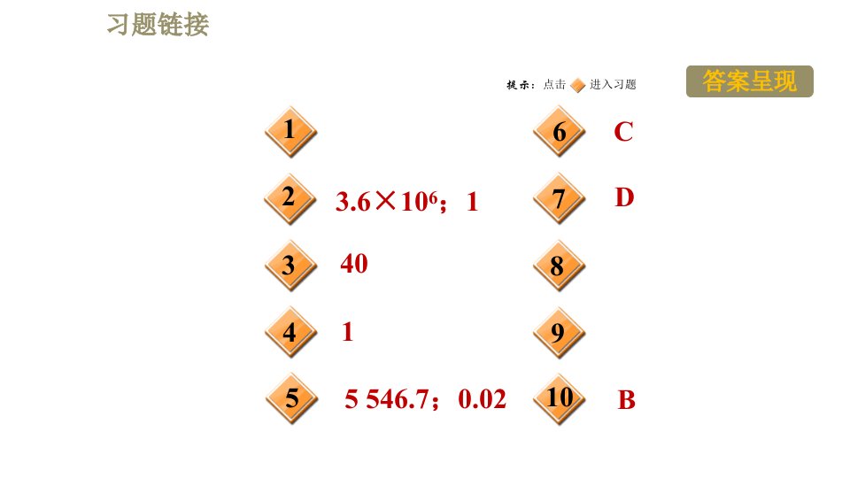 苏科版九年级下册物理课件第15章15.1.1电能表与电功0