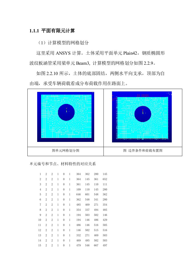 钢波纹管涵计算书